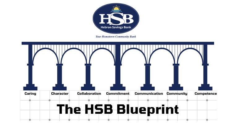 Hebron Savings Bank Pillar Blueprint